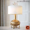 3DSky - Fat Brass Twig Table Lamp